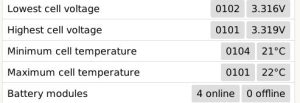 Battery details (Victron)