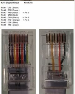 USB to RJ45 pylontech